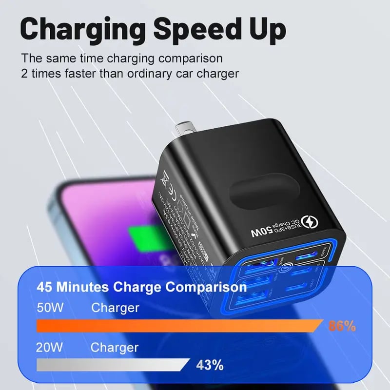 Portable Multi Port Charging Station 50W, 6-Port USB C & USB A,Adapter Cube Plug for Phone ,for iPad-CW