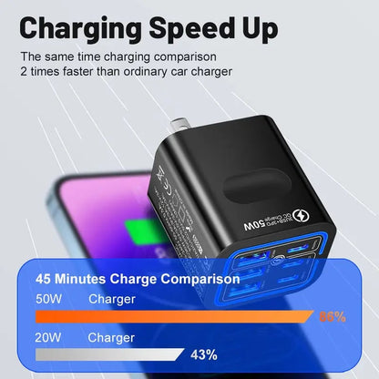 Portable Multi Port Charging Station 50W, 6-Port USB C & USB A,Adapter Cube Plug for Phone ,for iPad-CW