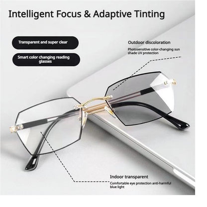 Frameless Progressive Smart Vision Glasses – Multi-Focus Clarity with Blue Light Protection-YH