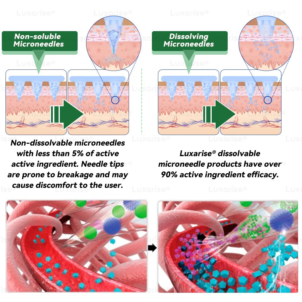 Moringa & Berberine * NAD+ 10-in-1 Advanced Nano Microneedle Patch-ANN