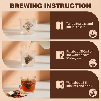 Men’s Herbal Ginseng Tea – Five Treasure Blend-ANN