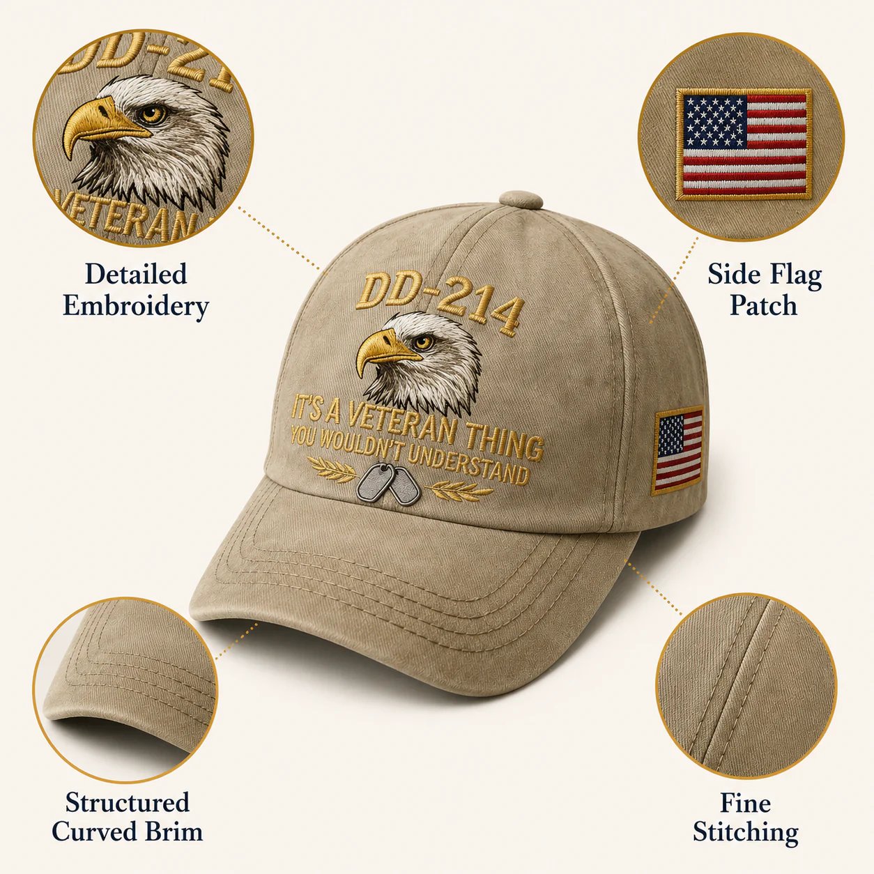DD-214 Veteran 3D Embroidered Cap - “IT'S A VETERAN THING YOU WOULDN'T UNDERSTAND”🎁 Free Honor Coin With Every Cap Purchase-YH