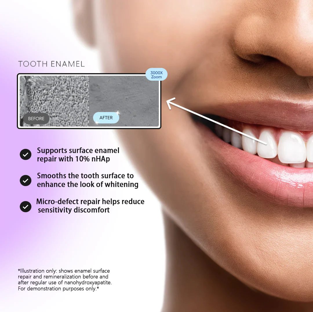 Gentle Fix Toothpaste with 8% NHAP, Advanced Oral Care Plan-JX