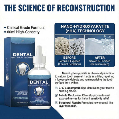 Heroiy™ Advanced Enamel Repair & Whitening Kit (Includes Free LED Mirror)-YH