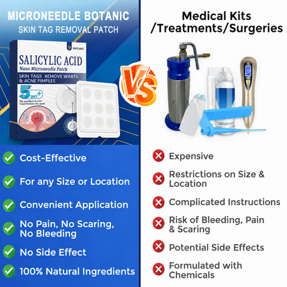 🏆 Heroiy® 2-in-1 Microneedle & Hydrocolloid Patch | Raised Moles,Acne, Flat Warts & Skin Tags Remover | Improves Wrinkles, Scars & Blemishes | Invisible Pimple Patches for Face & Body-ANN