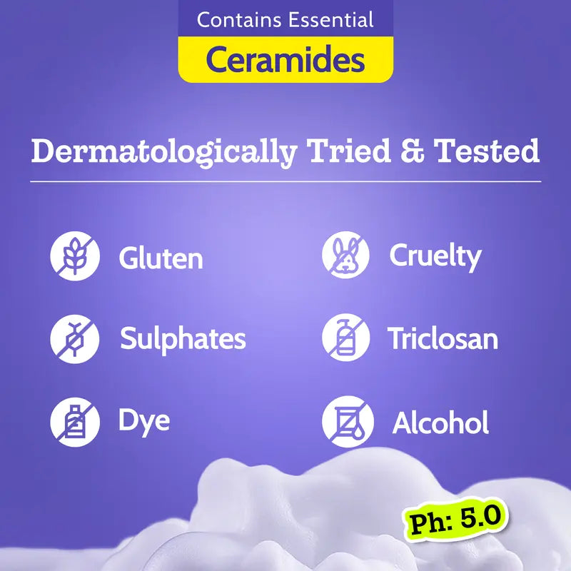 Body Wash  | Smooth Rough Skin, Improve Texture & Hydrate | KP & Strawberry Legs Care-ZGD
