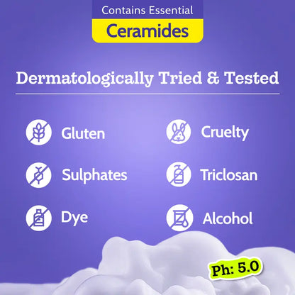 Body Wash  | Smooth Rough Skin, Improve Texture & Hydrate | KP & Strawberry Legs Care-ZGD