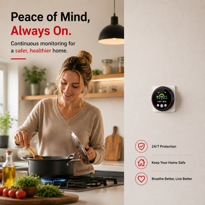 🏠 5-in-1 Smart Air Safety Monitor-YH