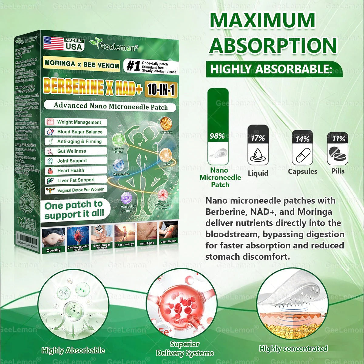 Moringa & Berberine * NAD+ 10-in-1 Advanced Nano Microneedle Patch-ANN
