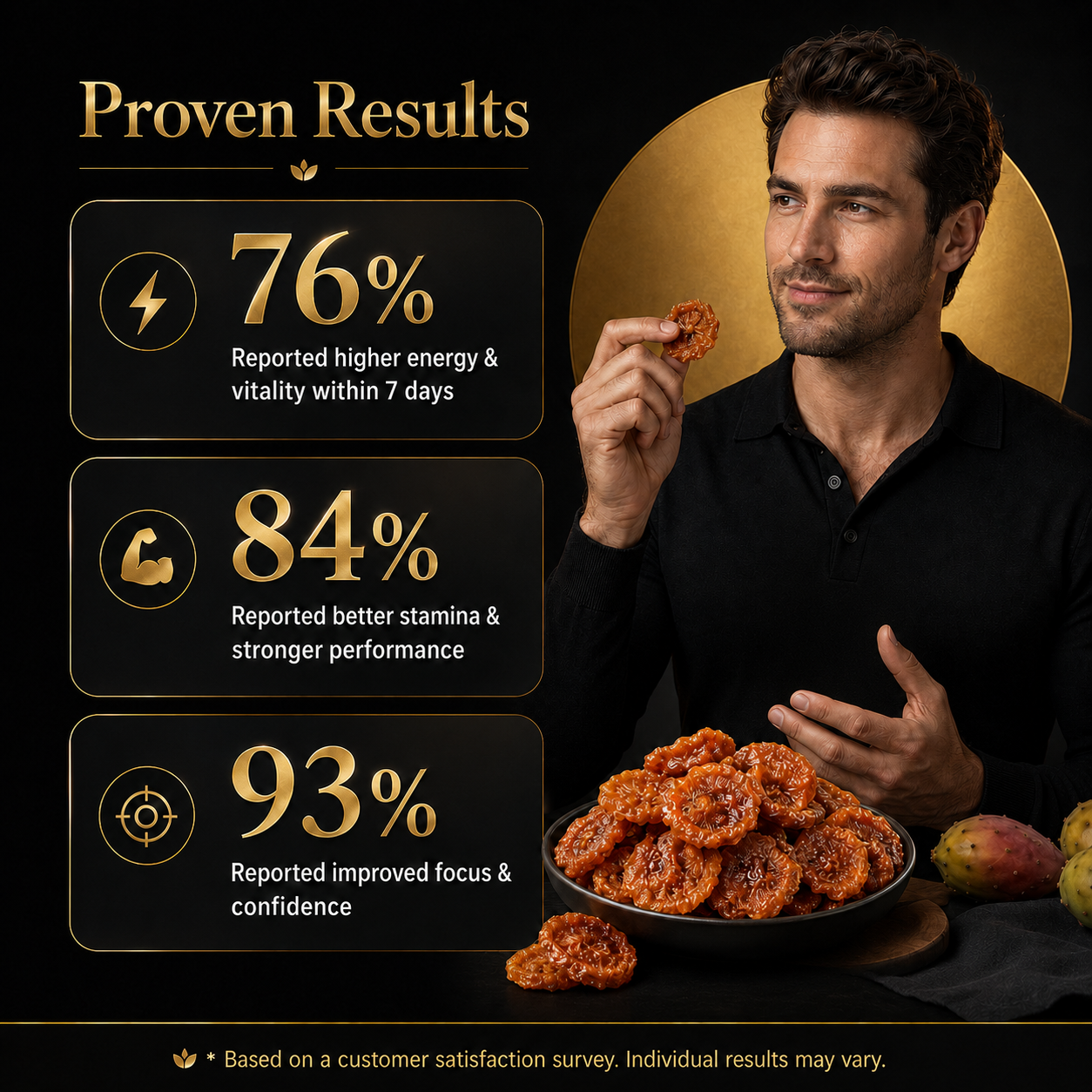 🍆🥇Ultimate Testosterone Revival 🔥Support Energy, Stamina & Bedroom Confidence Naturally -JX