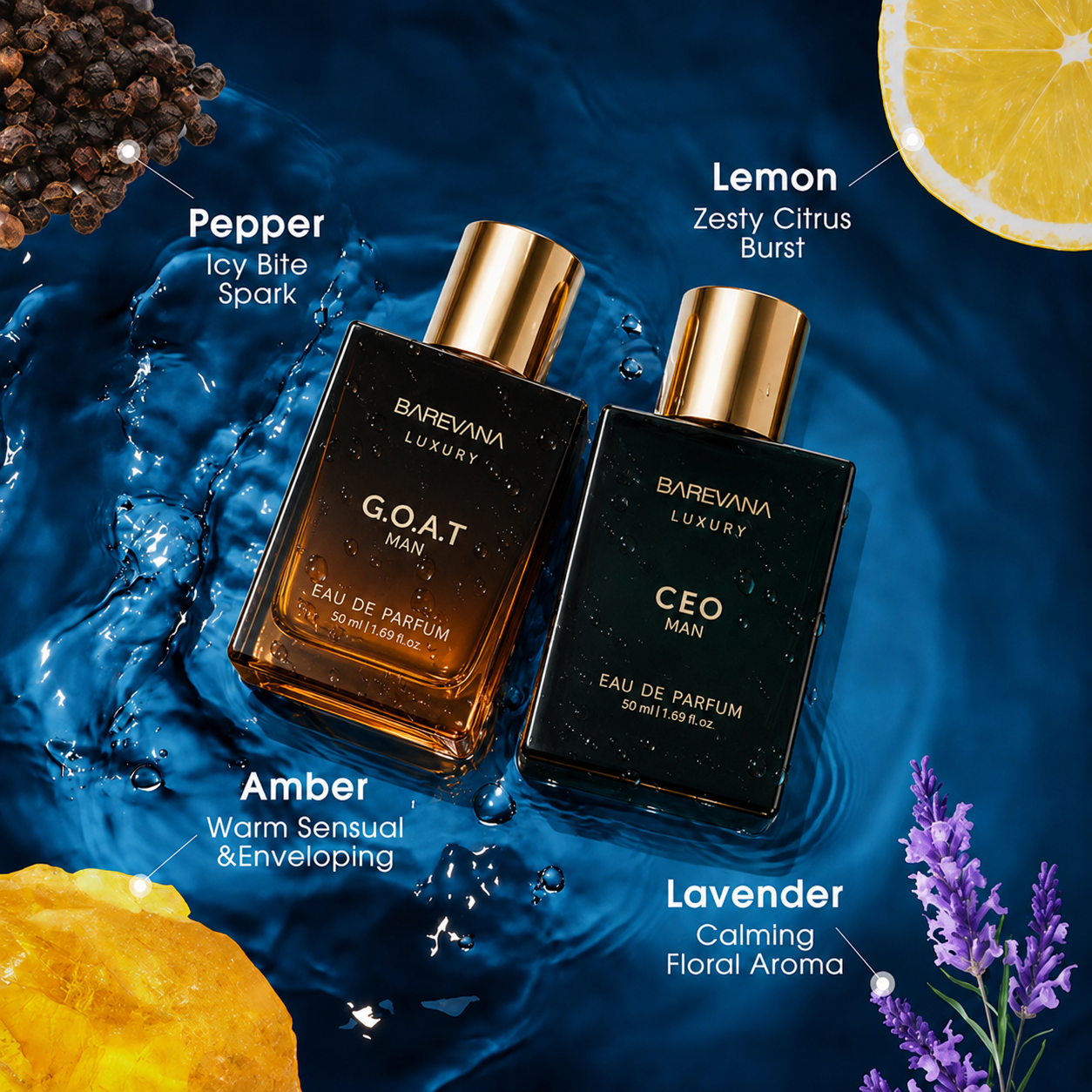 Gentlemen’s Fragrance Set with CEO MAN Perfume & G.O.A.T. MAN Aroma.-YH