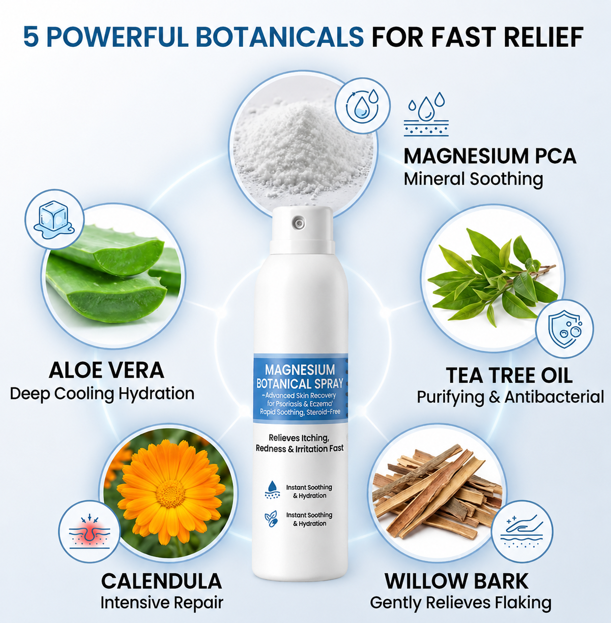 🔥Heroiy® Magnesium Botanical Spray – Advanced Skin Recovery for Psoriasis & Eczema | Rapid Soothing, Steroid-Free-YH