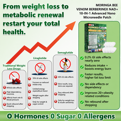 🇨🇦 𝑶𝒇𝒇𝒊𝒄𝒊𝒂𝒍 𝑺𝒕𝒐𝒓𝒆 | 🧑‍⚕️🩺 Heroiy® Moringa · Berberine × NAD+ 𝟏𝟎-𝐢𝐧-𝟏 𝐀𝐝𝐯𝐚𝐧𝐜𝐞𝐝 𝐍𝐚𝐧𝐨 𝐌𝐢𝐜𝐫𝐨𝐧𝐞𝐞𝐝𝐥𝐞 𝐏𝐚𝐭𝐜𝐡-JX