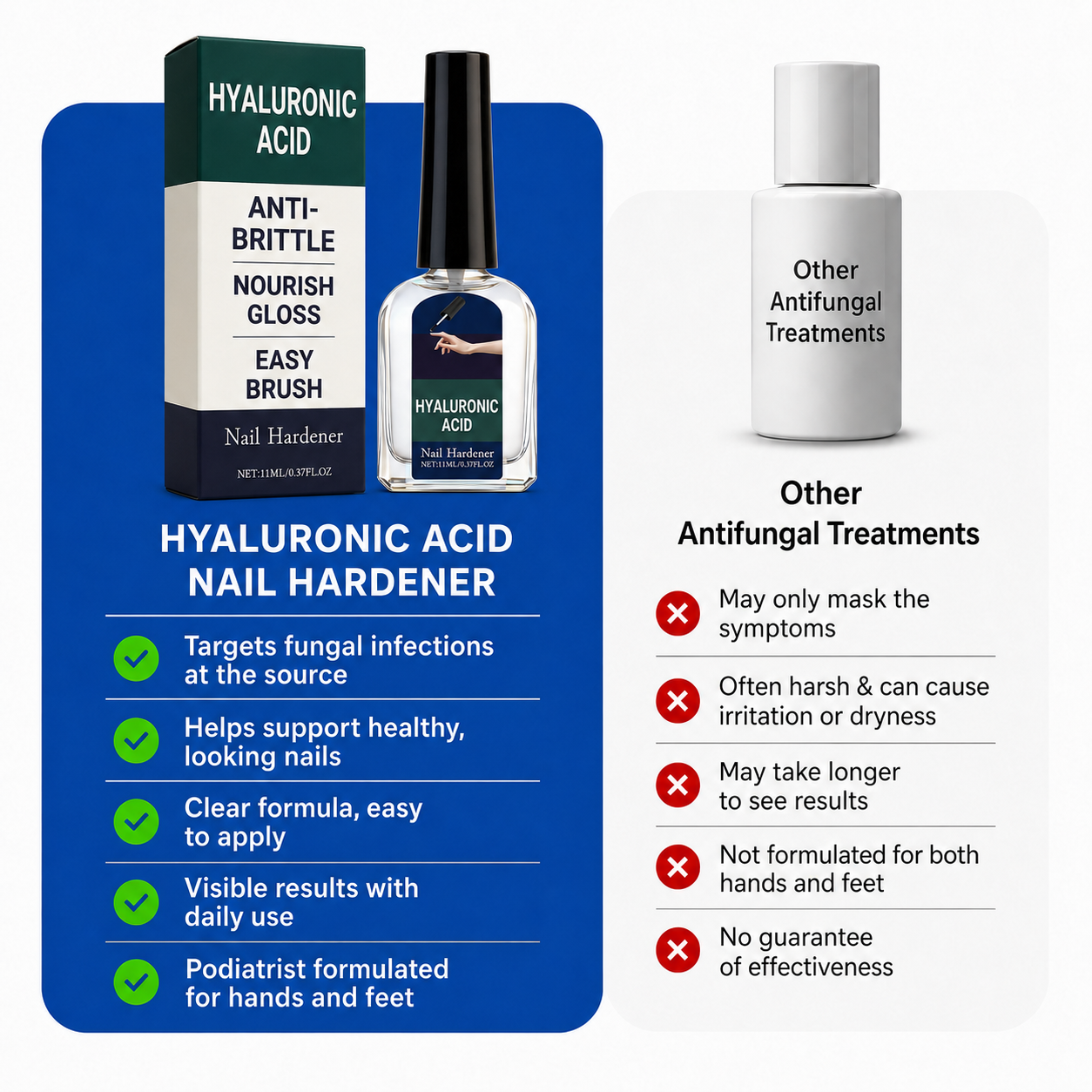 3-Day Maximum Intensity Nail Fungus Treatment - Fast-Acting Liquid Drops-ANN