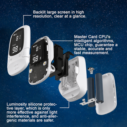 Multi-Function Health Monitoring Device-CW