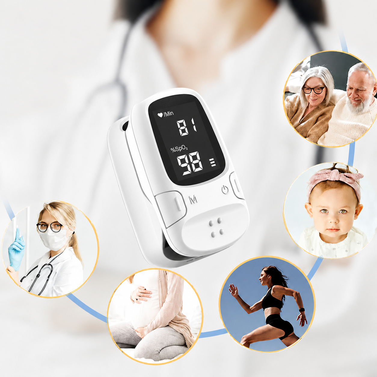 Multi-Function Health Monitoring Device-CW
