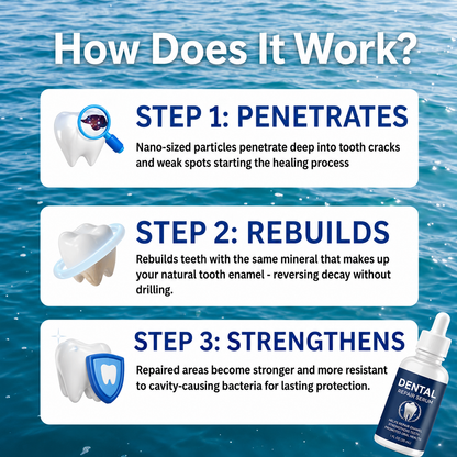 Heroiy™ Advanced Enamel Repair & Whitening Kit (Includes Free LED Mirror)-YH