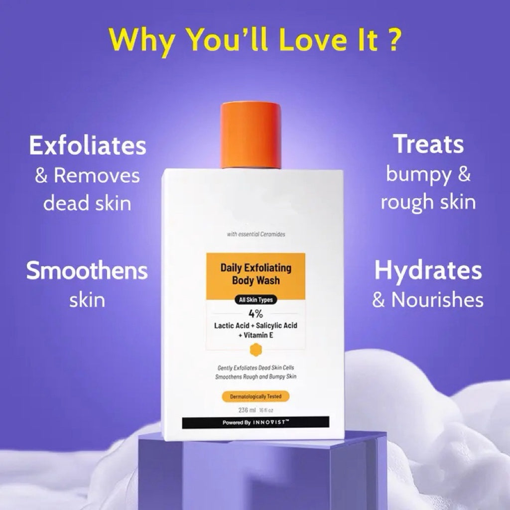 Body Wash  | Smooth Rough Skin, Improve Texture & Hydrate | KP & Strawberry Legs Care-ZGD
