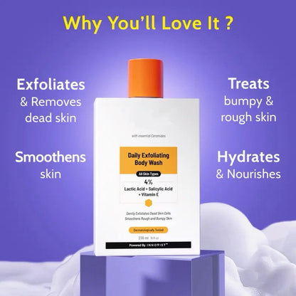 Body Wash  | Smooth Rough Skin, Improve Texture & Hydrate | KP & Strawberry Legs Care-ZGD