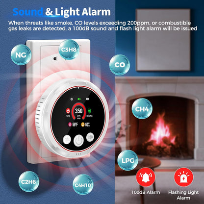 🏠 5-in-1 Smart Air Safety Monitor-YH