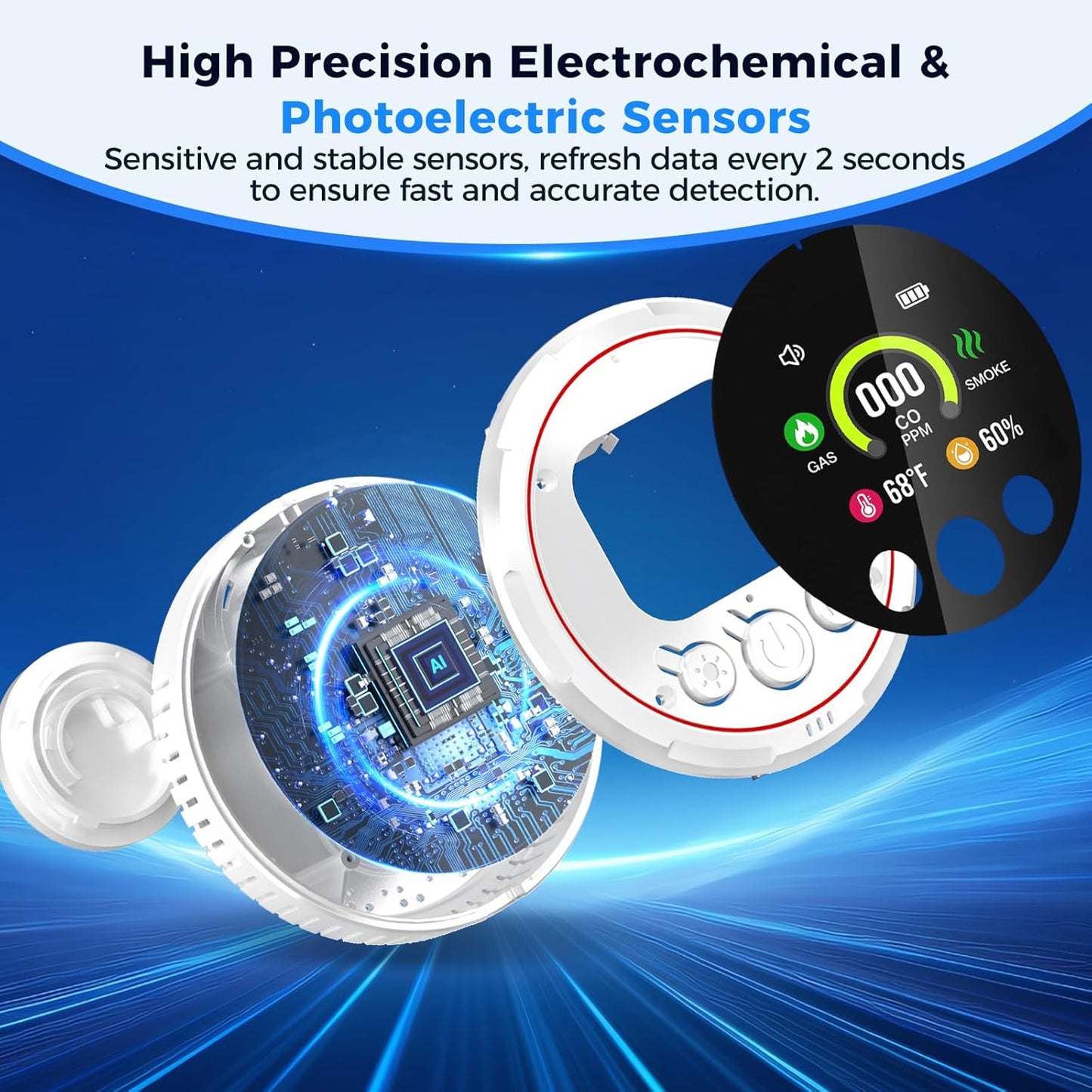 🏠 5-in-1 Smart Air Safety Monitor-YH