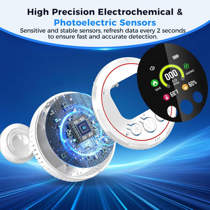 🏠 5-in-1 Smart Air Safety Monitor-YH