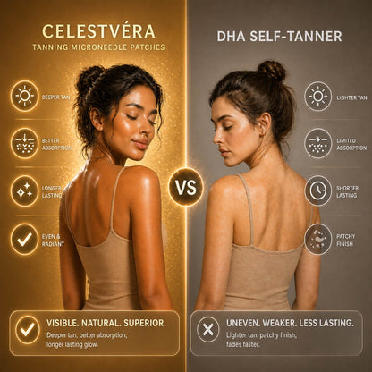 ☀️𝐒𝐮𝐧𝐥𝐞𝐬𝐬 𝐈𝐧𝐬𝐭𝐚𝐧𝐭 𝐁𝐫𝐨𝐧𝐳𝐞 𝐓𝐚𝐧𝐧𝐢𝐧𝐠 𝐌𝐢𝐜𝐫𝐨𝐧𝐞𝐞𝐝𝐥𝐞 𝐏𝐚𝐭𝐜𝐡 🇺🇸 (𝐉𝐮𝐬𝐭 𝐨𝐧𝐜𝐞 𝐚 𝐝𝐚𝐲) 𝐕𝐢𝐬𝐢𝐛𝐥𝐞 𝐁𝐫𝐨𝐧𝐳𝐞 𝐆𝐥𝐨𝐰 𝐢𝐧 𝟕 𝐃𝐚𝐲𝐬 ✅𝐍𝐨 𝐔𝐕, 𝐍𝐨 𝐎𝐫𝐚𝐧𝐠𝐞, 𝐍𝐨 𝐒𝐭𝐫𝐞𝐚𝐤𝐬, 𝐍𝐨 𝐃𝐇𝐀, 𝐍𝐨 𝐌𝐞𝐬𝐬-CW