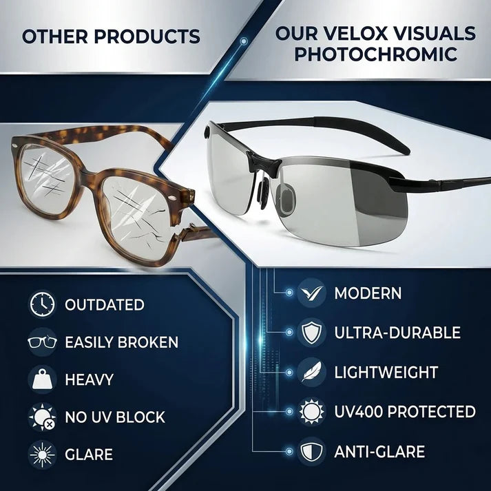 Heroiy™ HD Polarized Photochromic Sunglasses UV400 Protection | Retro Oversized Square | Unisex 2026 Essential  -ZGD