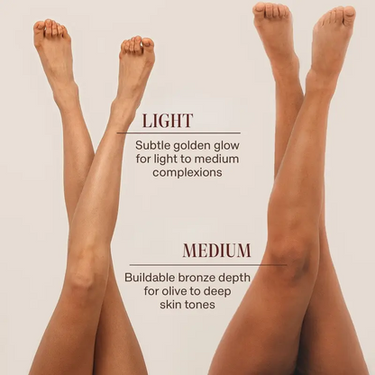 Self Tanner Body Lotion - Best Gradual Natural Bronzed Sunless Hydrating Streak Free Tanning Glow , Vegan Cruelty Free Pregnancy Safe-ZGD